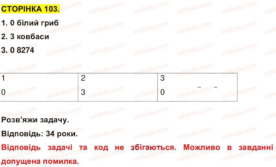 6-biologiya-oa-anderson-2014-robochij-zoshit--storinki-77-105-СТ103.jpg
