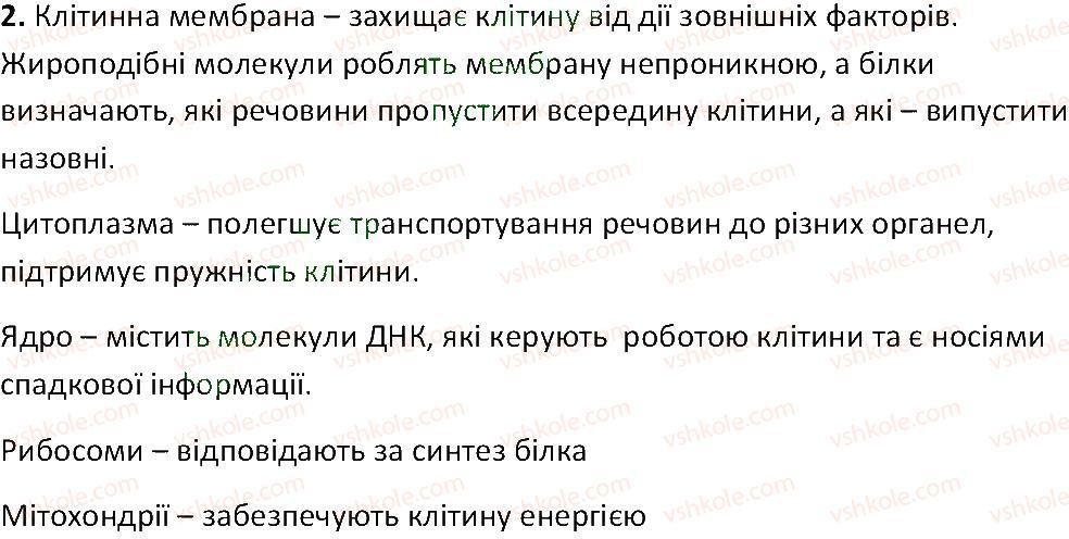 6-biologiya-ts-kotik-2014-robochij-zoshit-do-pidruchnika-iyu-kostikova--tema-1-klitina-8-spilni-oznaki-roslinnoyi-i-tvarinnoyi-klitini-2.jpg