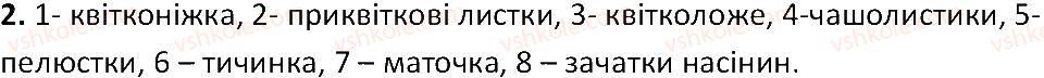 6-biologiya-ts-kotik-2014-robochij-zoshit-do-pidruchnika-iyu-kostikova--tema-3-kvitkova-roslina-32-kvitka-2.jpg