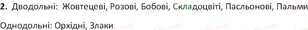 6-biologiya-ts-kotik-2014-robochij-zoshit-do-pidruchnika-iyu-kostikova--tema-4-riznomanitnist-roslin-44-printsip-biologichnoyi-sistematiki-i-riznomanitnist-pokritonasinnih-2.jpg