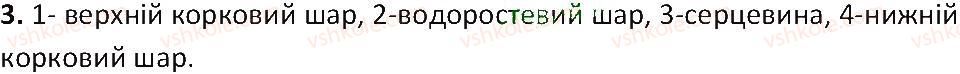 6-biologiya-ts-kotik-2014-robochij-zoshit-do-pidruchnika-iyu-kostikova--tema-5-gribi-54-lishajniki-3.jpg