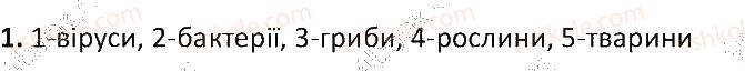 6-biologiya-ts-kotik-2014-robochij-zoshit-do-pidruchnika-iyu-kostikova--tema-5-gribi-55-budova-ta-zhittyediyalnist-organizmiv-1.jpg