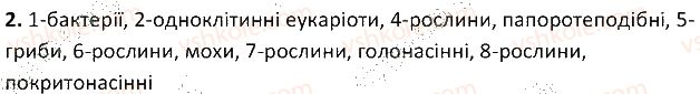 6-biologiya-ts-kotik-2014-robochij-zoshit-do-pidruchnika-iyu-kostikova--tema-5-gribi-55-budova-ta-zhittyediyalnist-organizmiv-2.jpg