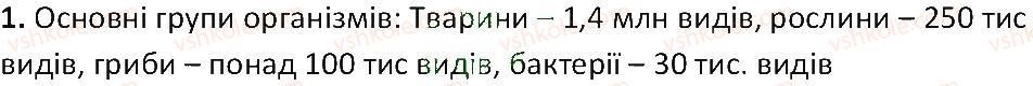 6-biologiya-ts-kotik-2014-robochij-zoshit-do-pidruchnika-iyu-kostikova--vstup-scho-take-zhittya-ta-yak-jogo-doslidzhuyut-2-riznomanitnist-zhittya-1.jpg