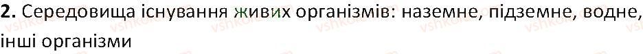 6-biologiya-ts-kotik-2014-robochij-zoshit-do-pidruchnika-iyu-kostikova--vstup-scho-take-zhittya-ta-yak-jogo-doslidzhuyut-2-riznomanitnist-zhittya-2.jpg