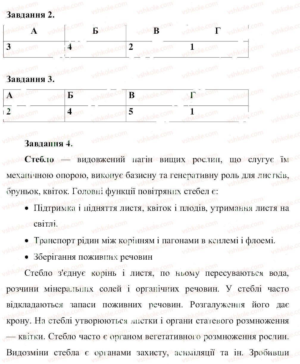 6-biologiya-ts-kotik-2014-zoshit-dlya-tematichnogo-kontrolyu-znan--tema-3-kvitkova-roslina-В1-rnd1337.jpg