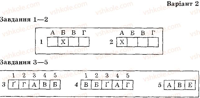6-biologiya-yev-yakovleva-2014-test-kontrol--samostijni-roboti-samostijna-robota-6-варіант2.jpg