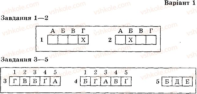6-biologiya-yev-yakovleva-2014-test-kontrol--samostijni-roboti-samostijna-robota2-варіант1.jpg