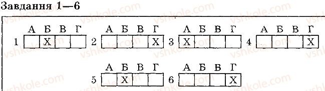 6-biologiya-yev-yakovleva-2014-test-kontrol--tematichne-otsinyuvannya-tematichne-otsinyuvannya-5-варіант2-rnd5087.jpg