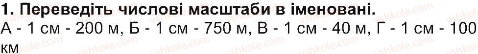 6-geografiya-tg-gilberg-lb-palamarchuk-2014--storinki-10-80-storinka-48-1.jpg