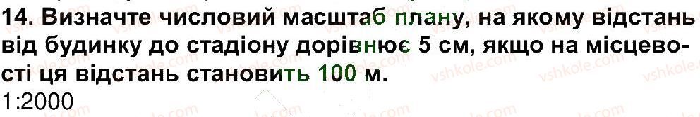 6-geografiya-tg-gilberg-lb-palamarchuk-2014--storinki-10-80-storinka-48-14.jpg
