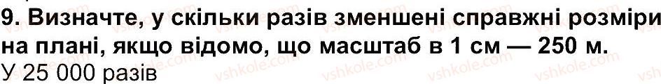 6-geografiya-tg-gilberg-lb-palamarchuk-2014--storinki-10-80-storinka-48-9.jpg