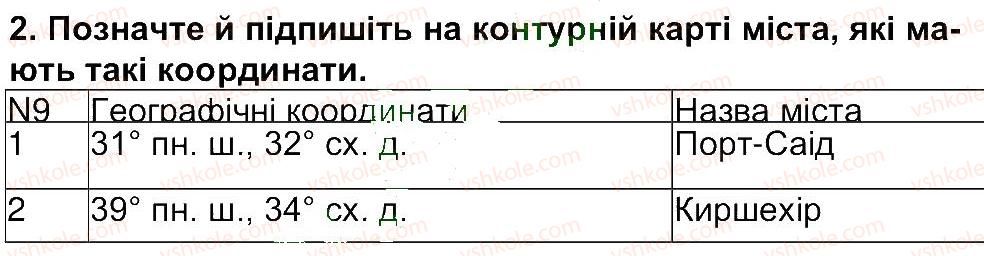 6-geografiya-tg-gilberg-lb-palamarchuk-2014--storinki-10-80-storinka-69-2.jpg