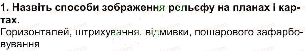 6-geografiya-tg-gilberg-lb-palamarchuk-2014--storinki-83-156-storinka-103-1.jpg