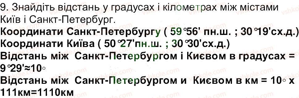 6-geografiya-vyu-pestushko-gsh-uvarova-2014--storinki-12-79-storinka-69-9.jpg