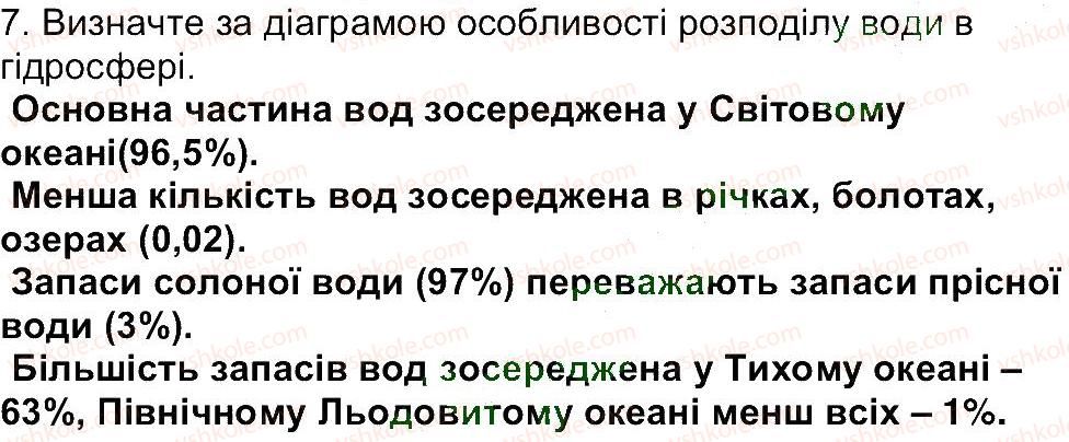 6-geografiya-vyu-pestushko-gsh-uvarova-2014--storinki-153-234-storinka-158-7.jpg
