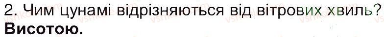 6-geografiya-vyu-pestushko-gsh-uvarova-2014--storinki-153-234-storinka-168-2.jpg