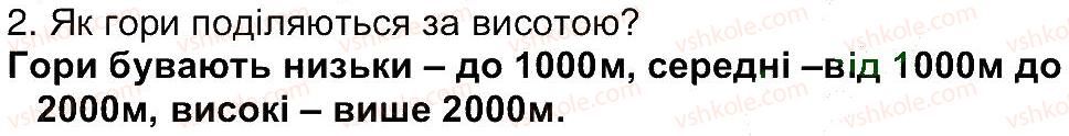6-geografiya-vyu-pestushko-gsh-uvarova-2014--storinki-81-149-storinka-101-2.jpg