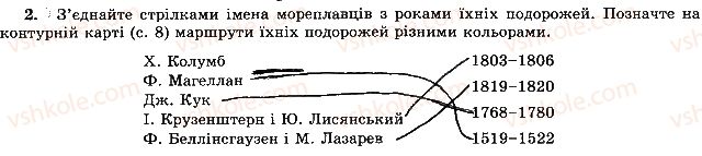 6-geografiya-vyu-pestushko-gsh-uvarova-2014-zoshit-praktikum--rozdil-1-rozvitok-geografichnih-znan-pro-zemlyu-tema-1-uyavlennya-pro-zemlyu-v-davninu-2-rnd6748.jpg