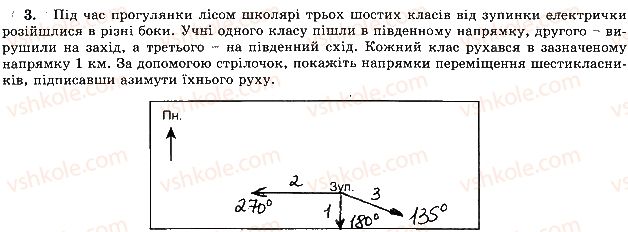 6-geografiya-vyu-pestushko-gsh-uvarova-2014-zoshit-praktikum--rozdil-2-zemlya-na-plani-i-karti-tema-2-sposobi-zobrazhennya-zemli-3.jpg