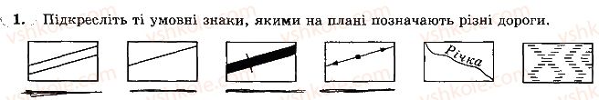 6-geografiya-vyu-pestushko-gsh-uvarova-2014-zoshit-praktikum--rozdil-2-zemlya-na-plani-i-karti-tema-3-plan-jogo-osnovni-oznaki-1-rnd8968.jpg