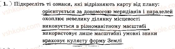 6-geografiya-vyu-pestushko-gsh-uvarova-2014-zoshit-praktikum--rozdil-2-zemlya-na-plani-i-karti-tema-4-geografichni-karti-1-rnd1688.jpg