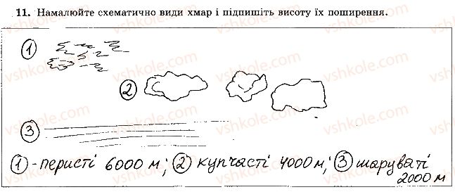 6-geografiya-vyu-pestushko-gsh-uvarova-2014-zoshit-praktikum--rozdil-3-obolonki-zemli-tema-2-atmosfera-11-rnd1180.jpg