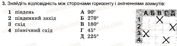 6-geografiya-vyu-pestushko-gsh-uvarova-2014-zoshit-testovogo-tematichnogo-kontrolyu-znan--rozdil-2-zemlya-na-plani-i-karti-variant-3-3.jpg