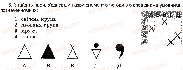 6-geografiya-vyu-pestushko-gsh-uvarova-2014-zoshit-testovogo-tematichnogo-kontrolyu-znan--rozdil-3-obolonki-zemli-tema-2-atmosfera-variant-2-3.jpg