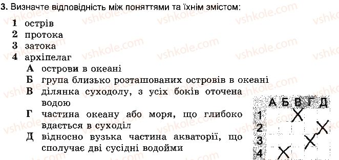 6-geografiya-vyu-pestushko-gsh-uvarova-2014-zoshit-testovogo-tematichnogo-kontrolyu-znan--rozdil-3-obolonki-zemli-tema-3-gidrosfera-variant-3-3.jpg