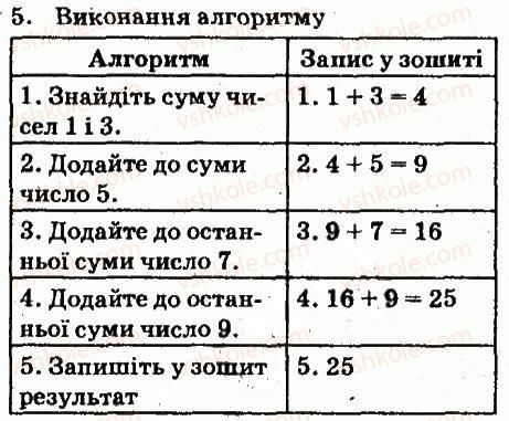 6-informatika-jya-rivkind-ti-lisenko-la-chernikova-vv-shakotko-2014--rozdil-1-algoritmi-ta-yih-vikonavtsi-14-formi-podannya-algoritmiv-zavdannya-5.jpg