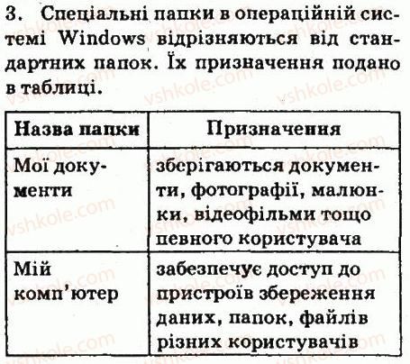 6-informatika-jya-rivkind-ti-lisenko-la-chernikova-vv-shakotko-2014--rozdil-2-ponyattya-operatsijnoyi-sistemi-21-operatsijna-sistema-zavdannya-3.jpg