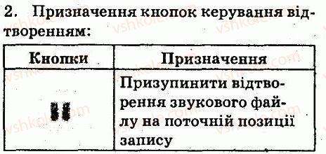 6-informatika-jya-rivkind-ti-lisenko-la-chernikova-vv-shakotko-2014--rozdil-3-multimedia-32-multimedijni-progravachi-zavdannya-2.jpg