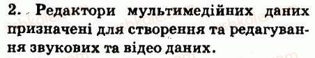 6-informatika-jya-rivkind-ti-lisenko-la-chernikova-vv-shakotko-2014--rozdil-5-kompyuterni-merezhi-55-poshuk-v-interneti-zapitannya-2.jpg