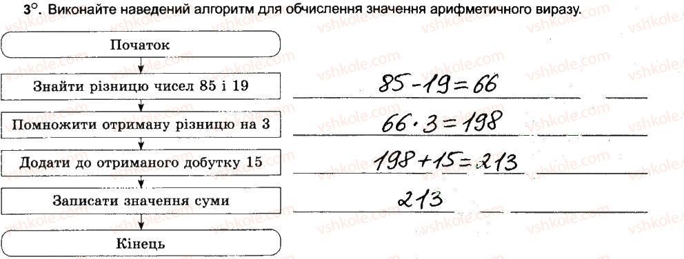 6-informatika-jya-rivkind-ti-lisenko-la-chernikova-vv-shakotko-2014-robochij-zoshit--rozdil-1-algoritmi-ta-yih-vikonavtsi-14-formi-podannya-algoritmiv-3.jpg