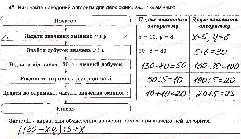 6-informatika-jya-rivkind-ti-lisenko-la-chernikova-vv-shakotko-2014-robochij-zoshit--rozdil-1-algoritmi-ta-yih-vikonavtsi-14-formi-podannya-algoritmiv-4.jpg