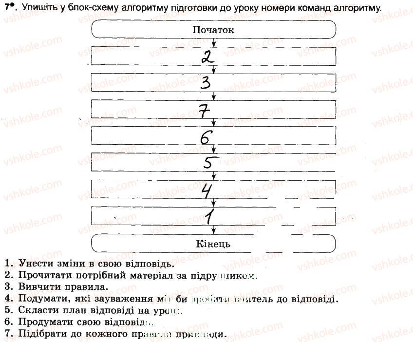 6-informatika-jya-rivkind-ti-lisenko-la-chernikova-vv-shakotko-2014-robochij-zoshit--rozdil-1-algoritmi-ta-yih-vikonavtsi-16-algoritmi-v-nashomu-zhitti-planuvannya-diyalnosti-7.jpg