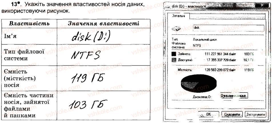 6-informatika-jya-rivkind-ti-lisenko-la-chernikova-vv-shakotko-2014-robochij-zoshit--rozdil-2-ponyattya-operatsijnoyi-sistemi-fajlova-sistema-13.jpg