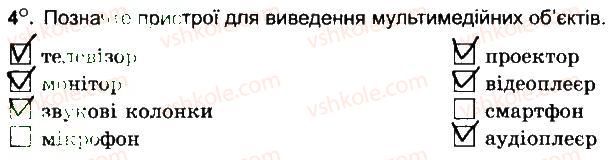 6-informatika-jya-rivkind-ti-lisenko-la-chernikova-vv-shakotko-2014-robochij-zoshit--rozdil-3-multimedia-pidsumkovij-urok-4.jpg