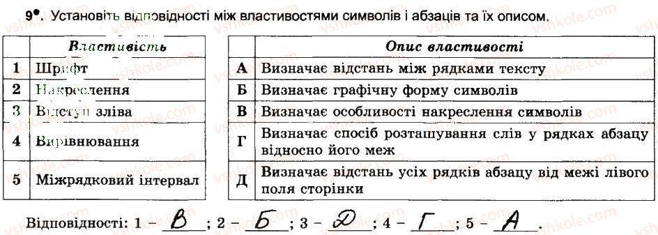 6-informatika-jya-rivkind-ti-lisenko-la-chernikova-vv-shakotko-2014-robochij-zoshit--rozdil-4-tekstovij-protsesor-formatuvannya-simvoliv-i-abzatsiv-9.jpg