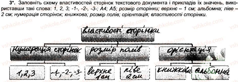 6-informatika-jya-rivkind-ti-lisenko-la-chernikova-vv-shakotko-2014-robochij-zoshit--rozdil-4-tekstovij-protsesor-formatuvannya-storinok-tekstovogo-dokumenta-ta-jogo-druk-dovidkova-sistema-tekstovogo-protsesora-3.jpg