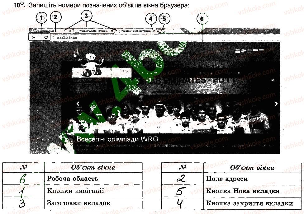 6-informatika-jya-rivkind-ti-lisenko-la-chernikova-vv-shakotko-2014-robochij-zoshit--rozdil-5-kompyuterni-merezhi-globalna-merezha-internet-yiyi-sluzhbi-vsesvitnye-pavutinnya-10.jpg