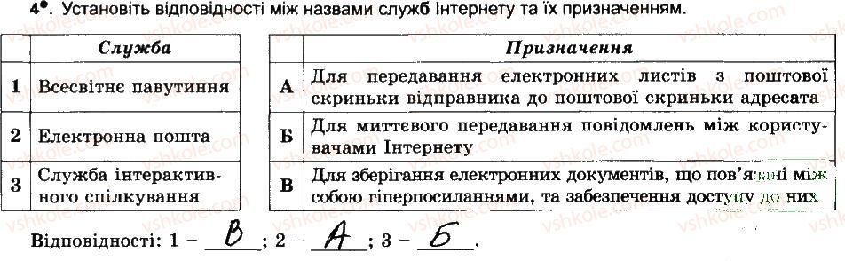 6-informatika-jya-rivkind-ti-lisenko-la-chernikova-vv-shakotko-2014-robochij-zoshit--rozdil-5-kompyuterni-merezhi-globalna-merezha-internet-yiyi-sluzhbi-vsesvitnye-pavutinnya-4.jpg