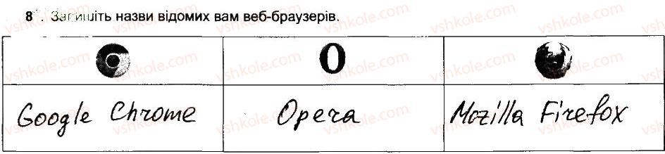 6-informatika-jya-rivkind-ti-lisenko-la-chernikova-vv-shakotko-2014-robochij-zoshit--rozdil-5-kompyuterni-merezhi-globalna-merezha-internet-yiyi-sluzhbi-vsesvitnye-pavutinnya-8.jpg