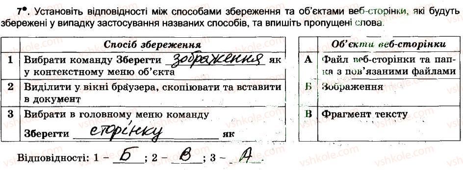 6-informatika-jya-rivkind-ti-lisenko-la-chernikova-vv-shakotko-2014-robochij-zoshit--rozdil-5-kompyuterni-merezhi-spisok-sajtiv-obranih-dlya-shvidkogo-dostupu-zberezhennya-zobrazhen-veb-storinok-ta-yih-fragmentiv-7.jpg