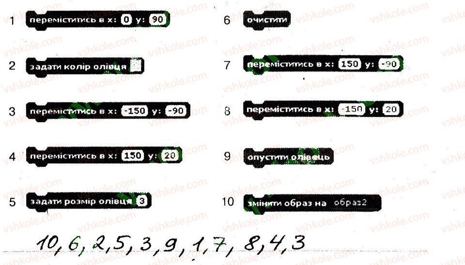 6-informatika-nv-morze-ov-barna-vp-vember-2014-robochij-zoshit--rozdil-1-algoritmi-ta-yih-vikonavtsi-6-stvorennya-ta-vikonannya-algoritmiv-u-seredovischi-skretch-3-rnd5517.jpg