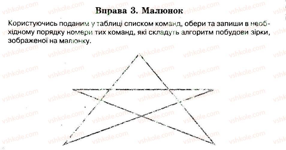 6-informatika-nv-morze-ov-barna-vp-vember-2014-robochij-zoshit--rozdil-1-algoritmi-ta-yih-vikonavtsi-6-stvorennya-ta-vikonannya-algoritmiv-u-seredovischi-skretch-3.jpg