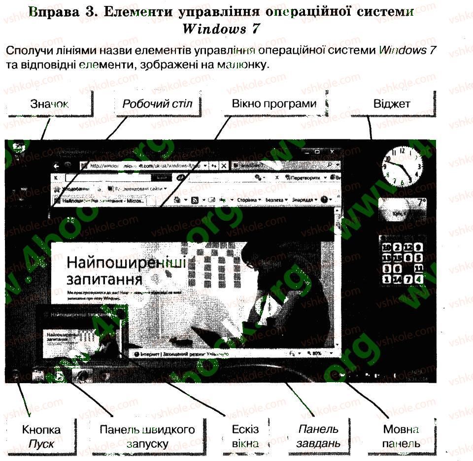 6-informatika-nv-morze-ov-barna-vp-vember-2014-robochij-zoshit--rozdil-2-ponyattya-operatsijnoyi-sistemi-8-operatsijna-sistema-3.jpg