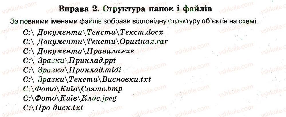 6-informatika-nv-morze-ov-barna-vp-vember-2014-robochij-zoshit--rozdil-2-ponyattya-operatsijnoyi-sistemi-9-fajli-i-papki-2.jpg