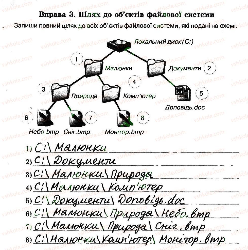 6-informatika-nv-morze-ov-barna-vp-vember-2014-robochij-zoshit--rozdil-2-ponyattya-operatsijnoyi-sistemi-9-fajli-i-papki-3.jpg